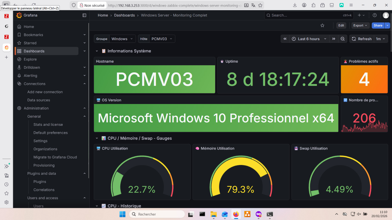 Image du projet